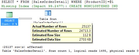 Image result for Microsoft SQL Server Update Statistics