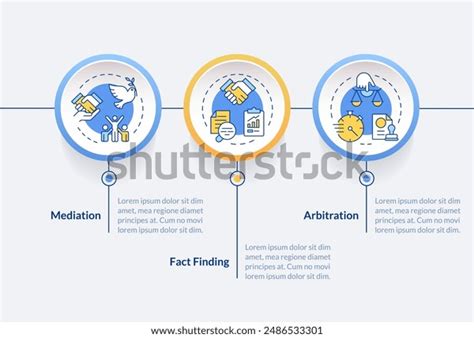Problem Solving Strategies Flowchart に対する画像結果