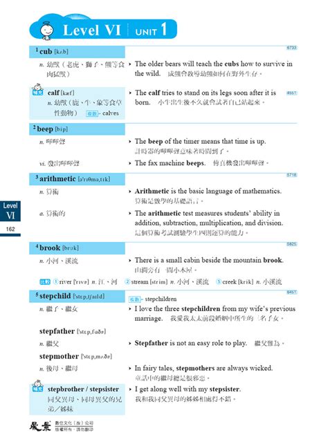 Afbeeldingsresultaten voor 0 Level PDF