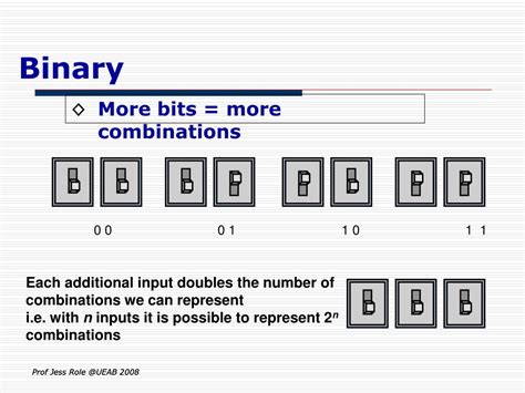 Afbeeldingsresultaten voor Number System Conversion Trick in a Table