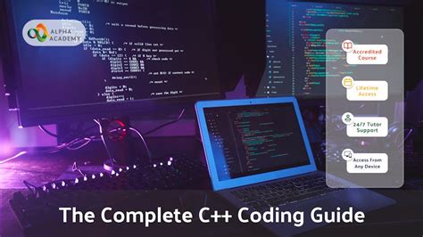 Image result for C Programming Corder of Coding