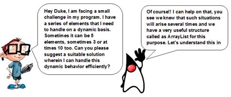Toradh íomhá ar Difference Between ArrayList and Vector in Java