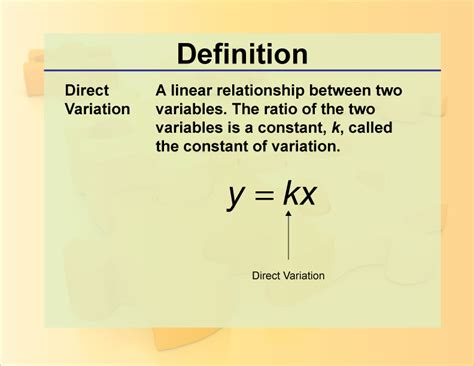 Image result for Direct Variation Meaning
