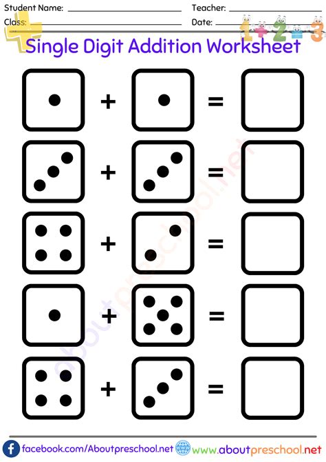 Image result for Single Digit Addition