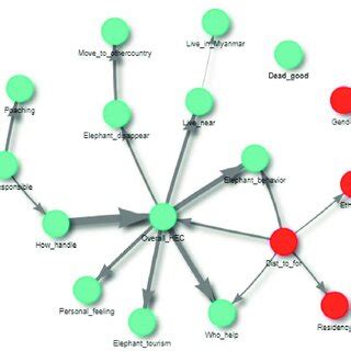 Bayesian Belief Network in Machine Learning に対する画像結果