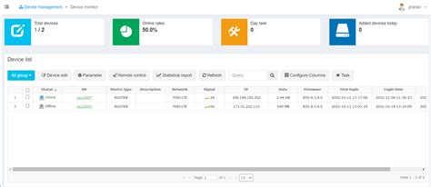 Image result for Network Management System Framework