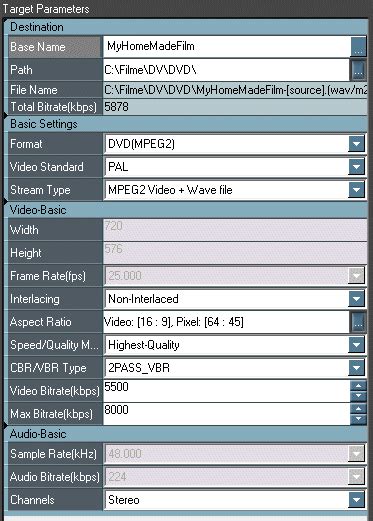 Image result for ProCoder DV