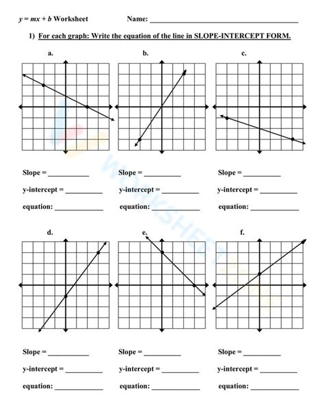 Image result for Write Linear Equation From Graph Worksheet