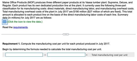 Manufacturing Cost per Unit માટે ઇમેજ પરિણામ