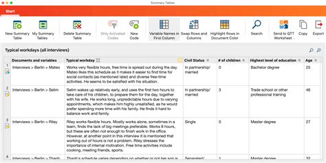 Data Summary Table に対する画像結果