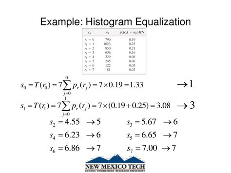 Image result for Histogram Equalization Flowchart