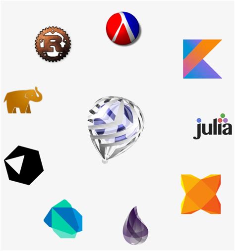 Afbeeldingsresultaten voor R Programming Language Icon Transparent