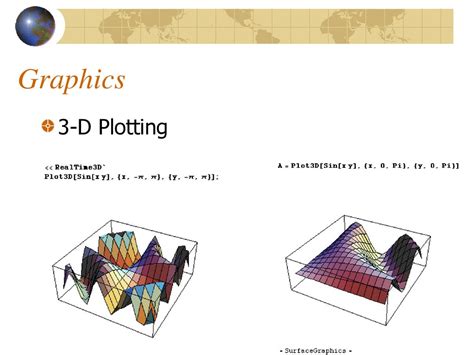 Afbeeldingsresultaten voor Derviative Mathematica