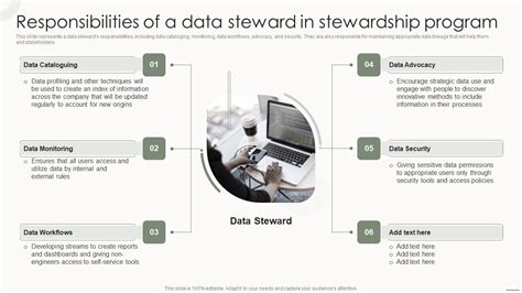 Image result for Data Steward Program Logo