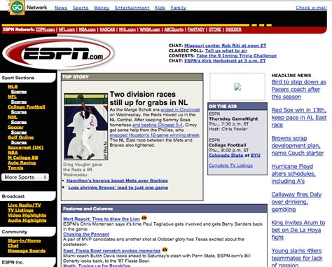 Toradh íomhá ar Internet Splat Map