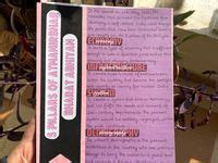 Image result for Project File Paper Look Like