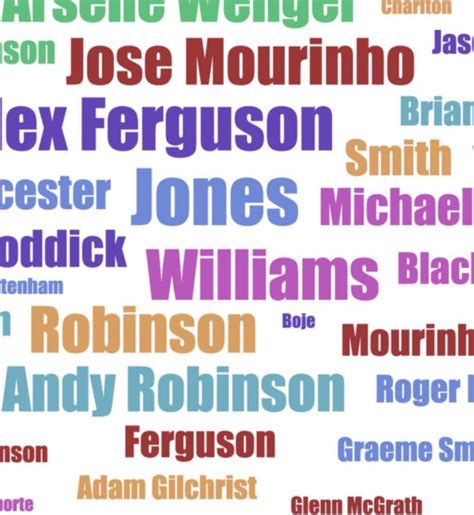 Image result for Text Box to Show Machine Learning Setting and Finding