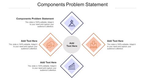 Toradh íomhá ar Components of a Problem Statement