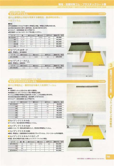 Paulmann 70947 に対する画像結果