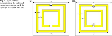 Image result for Labelled Drawing of a Rectangular Meta Block