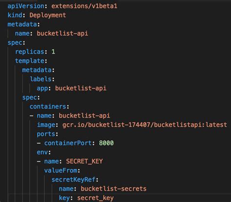 Deploy Python App to Kubernetes に対する画像結果