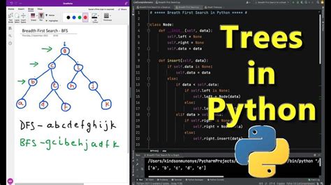 Afbeeldingsresultaten voor How to Include Parentheses in Binary Expression Tree Python
