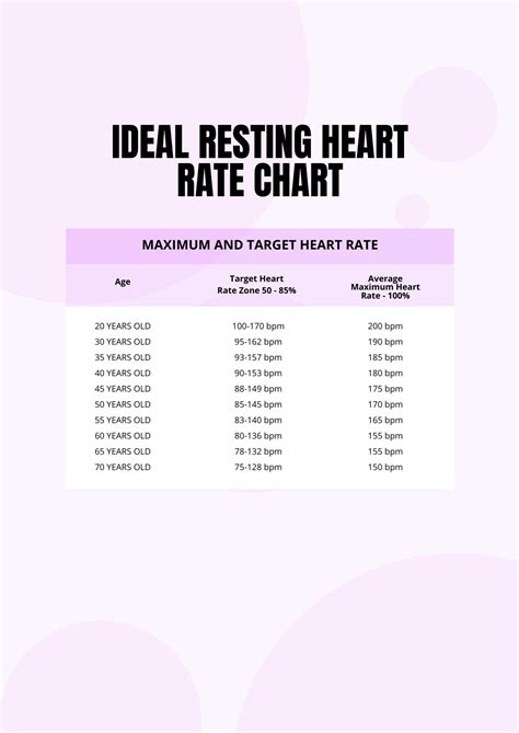 Toradh íomhá ar Heart Rate Chart Simple