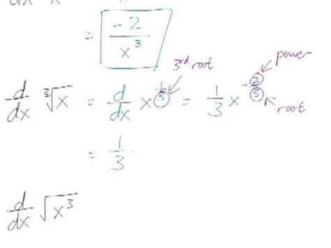 Afbeeldingsresultaten voor Extended Power Rule Examples
