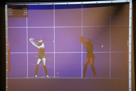 TaylorMade Performance Lab に対する画像結果