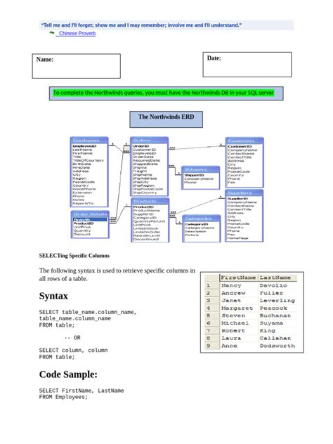 Transact-SQL Queries に対する画像結果