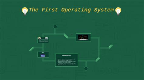 Image result for First Operating System Used