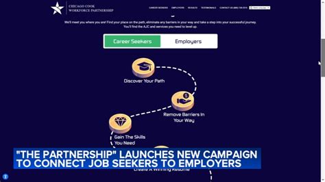 Computer Jobs Near Me に対する画像結果