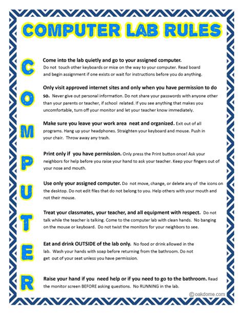 Toradh íomhá ar 5 Computer Lab Rules