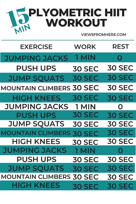 Image result for 10 Plyometric Exercises
