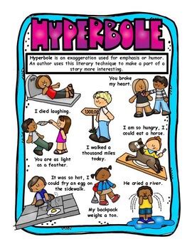 Free Printable Hyperbole Anchor Chart 2nd Grade に対する画像結果