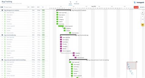 Image result for Database Design Bugtracker