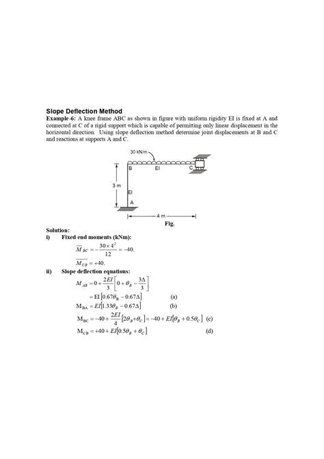 Image result for Modified Slope Deflection Equation