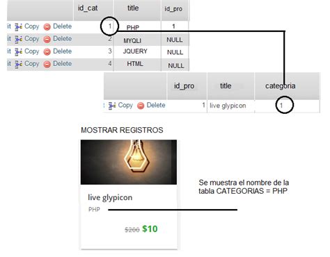 Toradh íomhá ar Java Print Statement