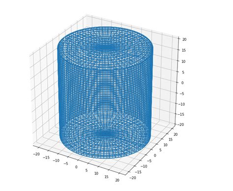 Image result for Matplotlib 3D Plot Cylinder