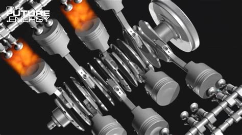 Image result for Inside Internal Combustion Engine