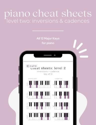Image result for Inversion Cheat Sheet