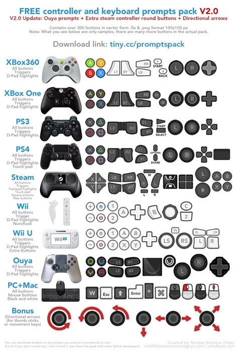 Image result for FFXI PS2 Controller Layout