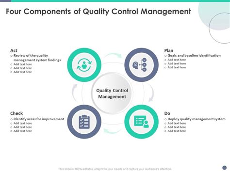 Image result for Quality Control Key Elements