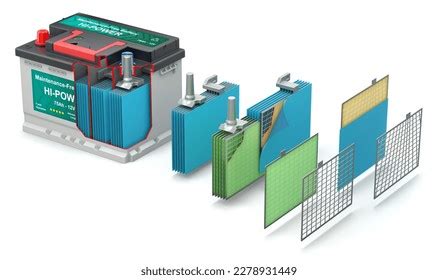 Afbeeldingsresultaten voor Exploded View for Battery