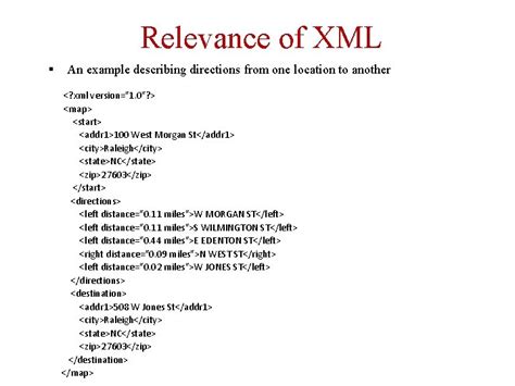 Example of XML Data に対する画像結果