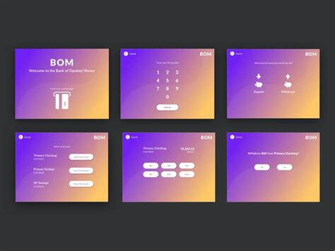 Image result for ATM Interface for Projects