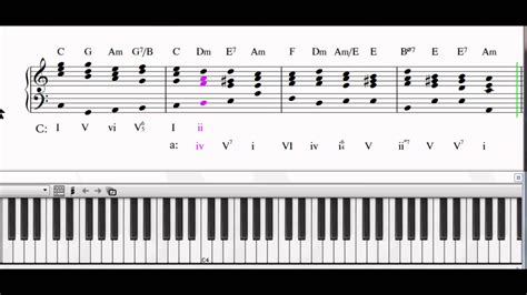 Common Chord Modulation に対する画像結果