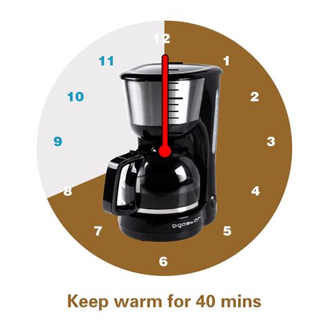 Image result for Drip Filter Coffee Machine Design Draft