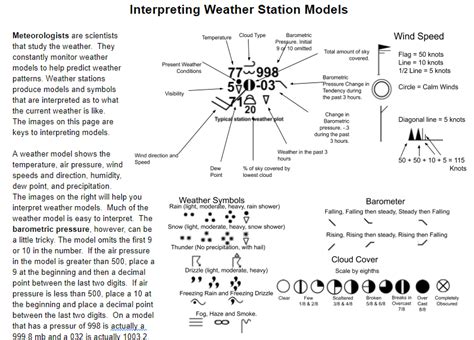 Afbeeldingsresultaten voor Reading Station Models Worksheet Answer Key