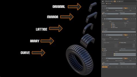 Image result for Stack Order